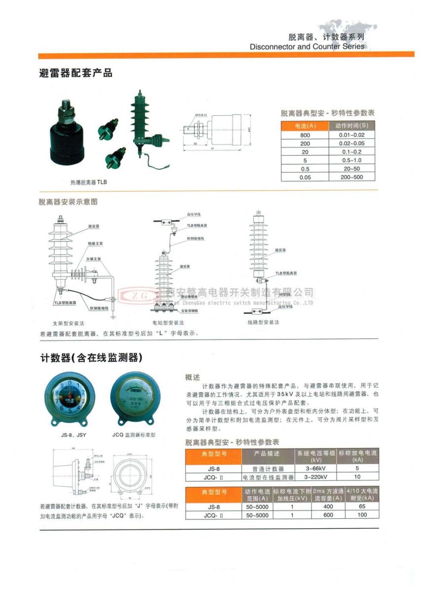 脫離器TLB、計數(shù)器JS-8、監(jiān)測器JCQ1
